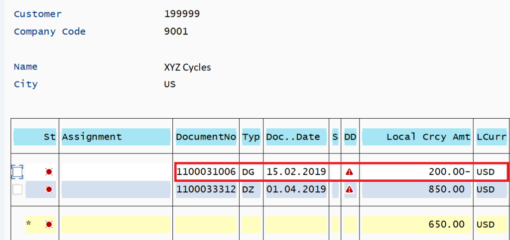 F-04 in SAP FICO: Display Customer Open Items