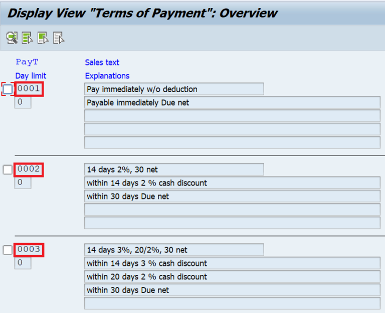 Payment Terms In SAP: Configuration And Testing Tutorial