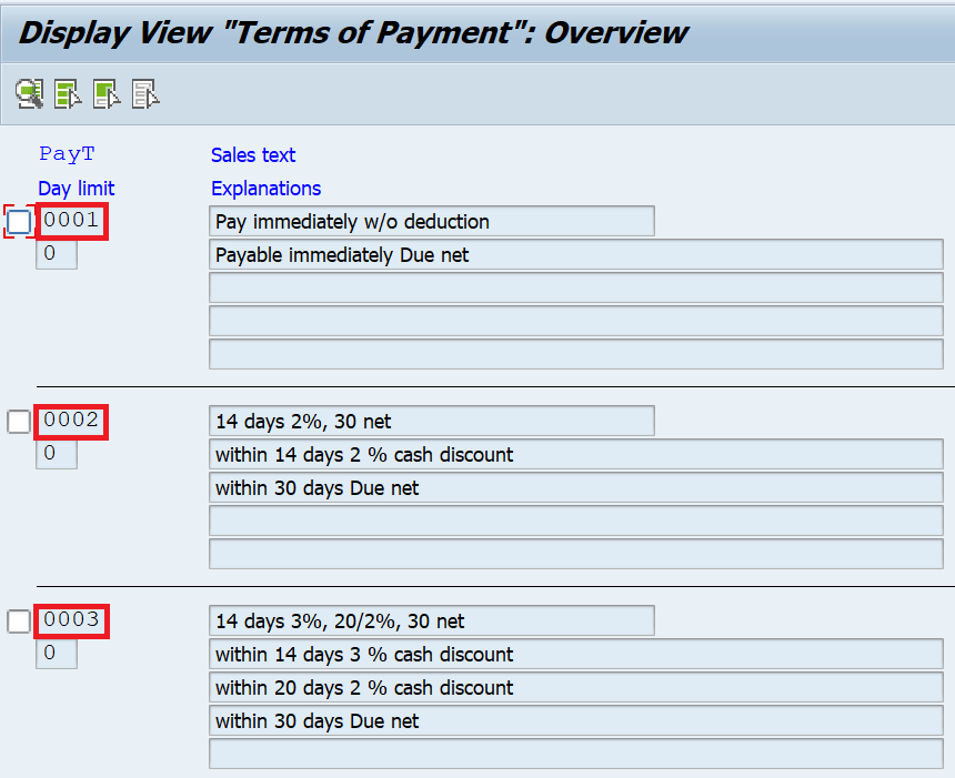 What Is Payment Terms In Sap