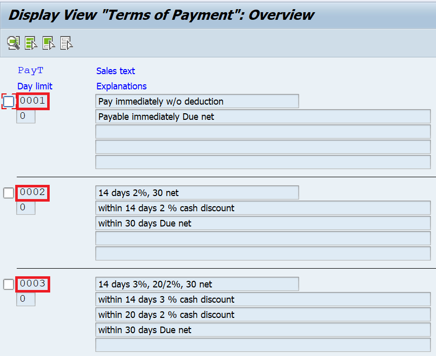 Payment Terms In SAP Configuration And Testing Tutorial