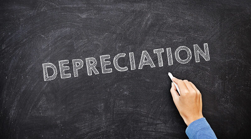 Unplanned Depreciation in SAP