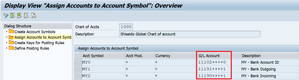 Assign Bank GL Accounts to Account Symbols