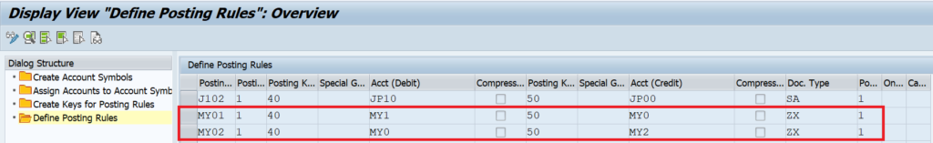 Define Posting Rules for Manual Bank Statement in SAP